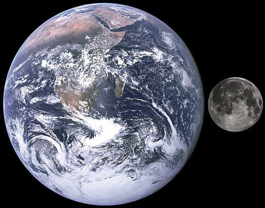 Size Of The Moon Compared To Earth