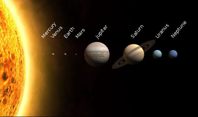 questions about the solar system