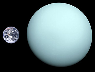 Size Comparison Of Earth And Uranus